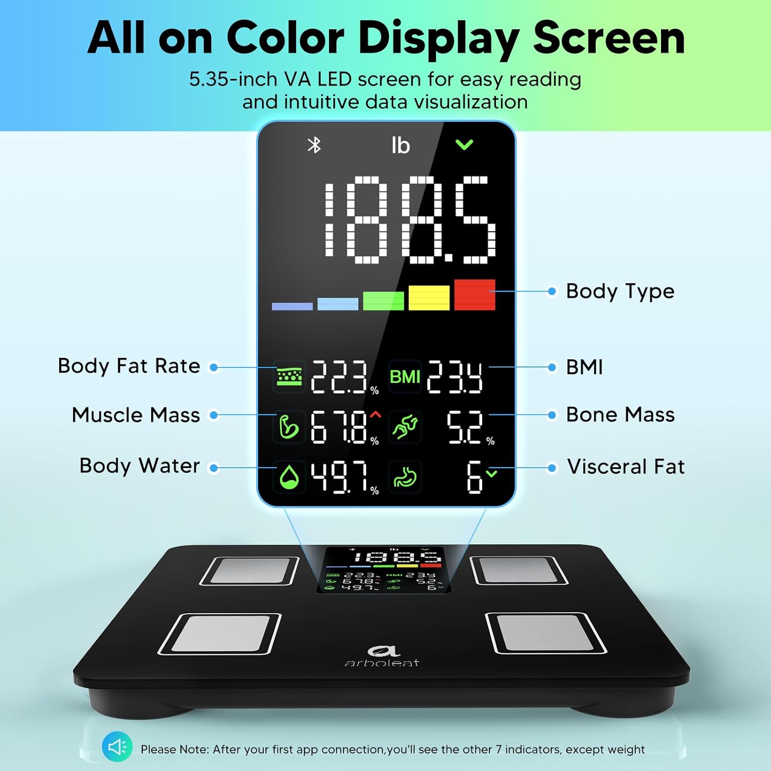 arboleaf Smart Scale for Body Weight