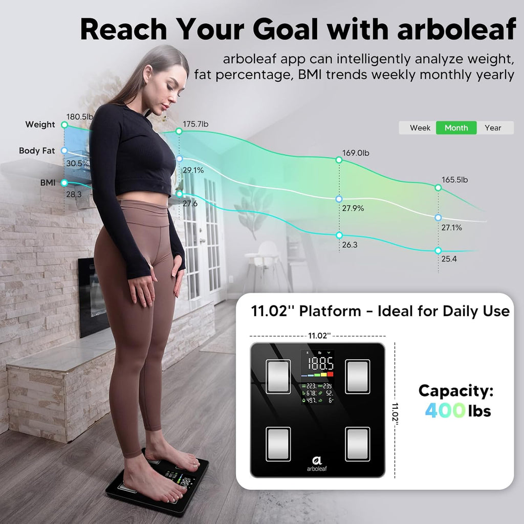 arboleaf Smart Scale for Body Weight