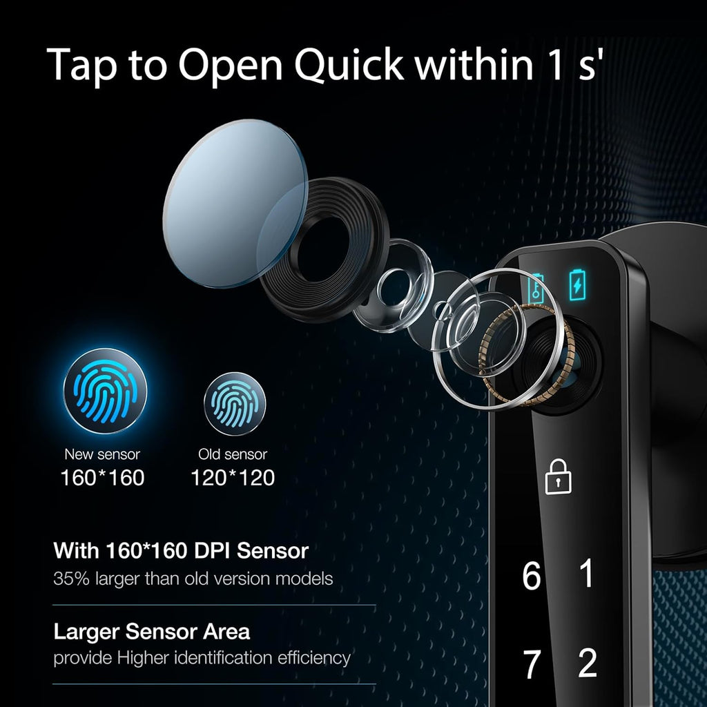 Fingerprint Door Lock