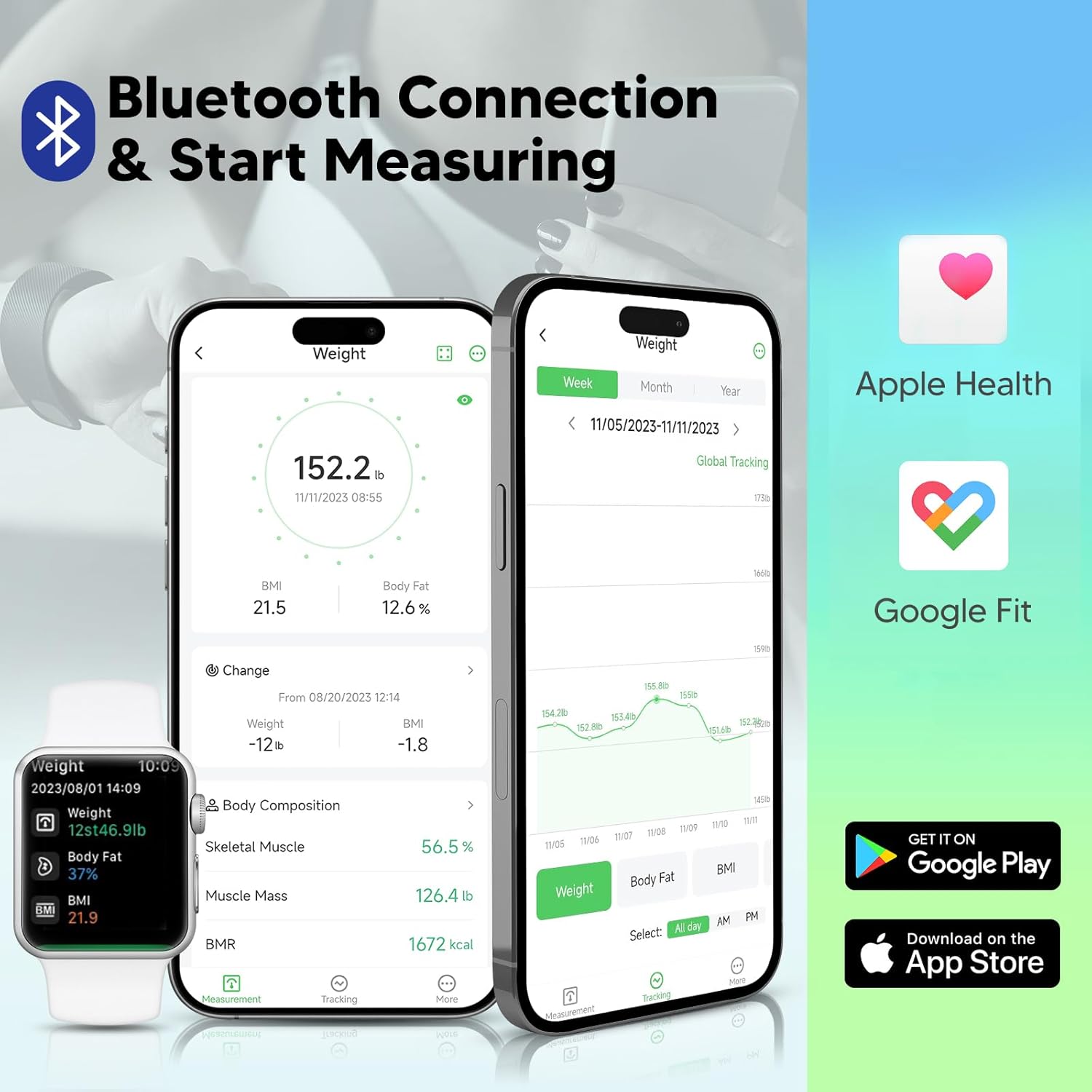 arboleaf Smart Scale for Body Weight