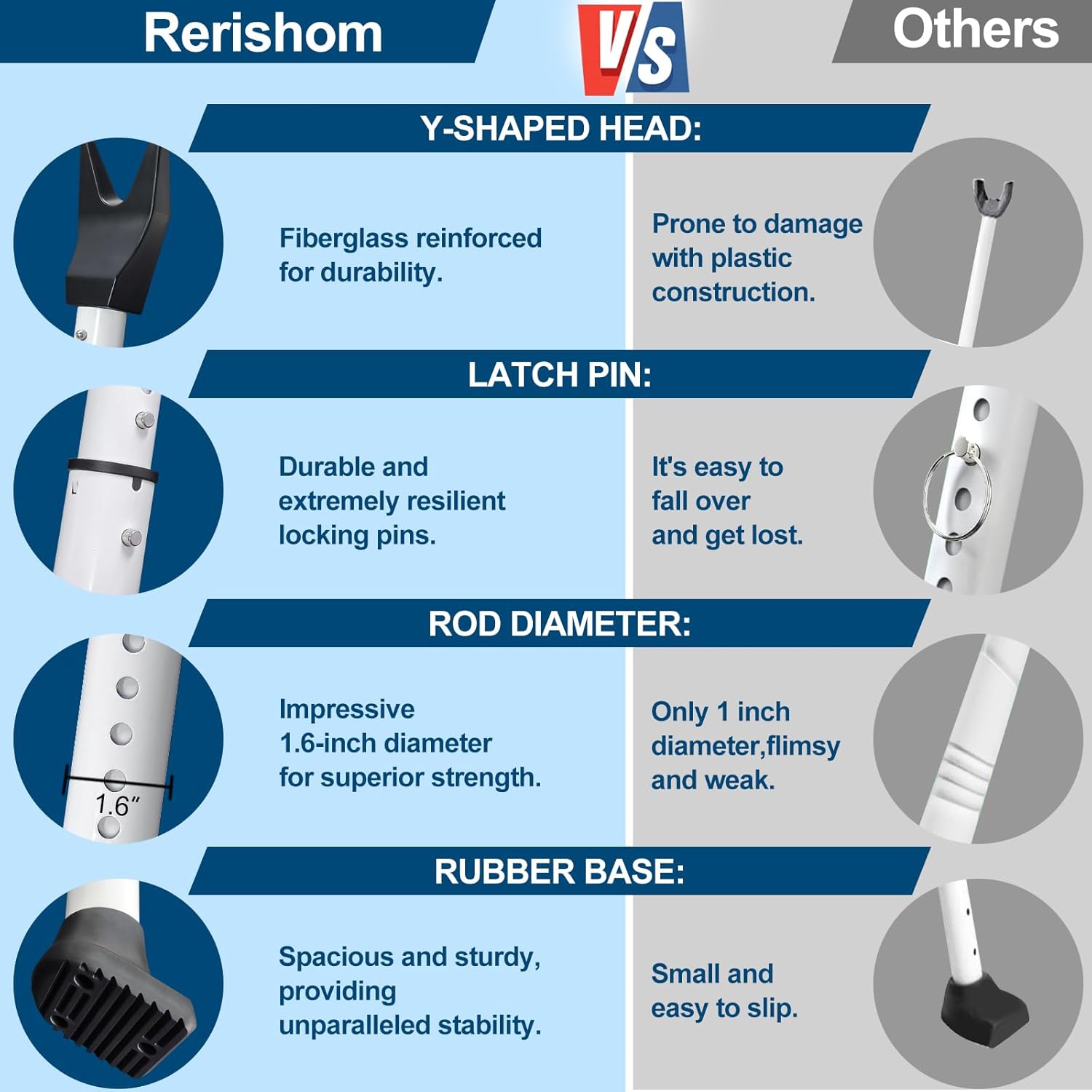 Rerishom Door Security Bar